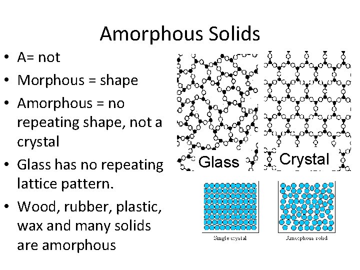 Amorphous Solids • A= not • Morphous = shape • Amorphous = no repeating