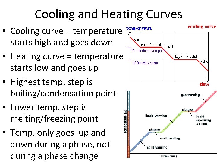 Cooling and Heating Curves • Cooling curve = temperature starts high and goes down