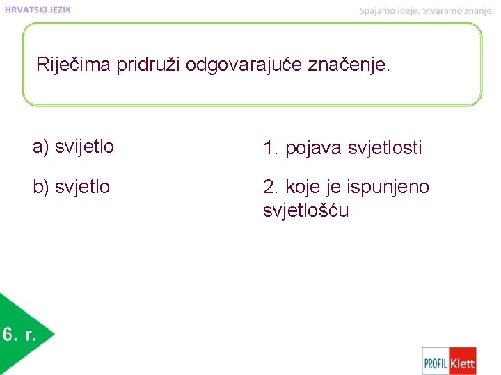 Riječima pridruži odgovarajuće značenje. a) svijetlo 1. pojava svjetlosti b) svjetlo 2. koje je