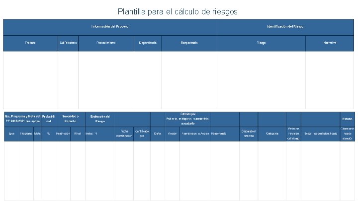 Plantilla para el cálculo de riesgos 