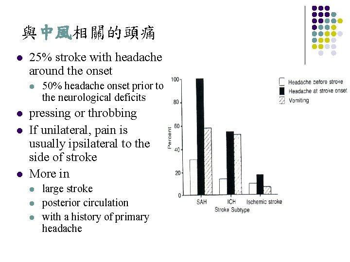 與中風相關的頭痛 l 25% stroke with headache around the onset l l 50% headache onset