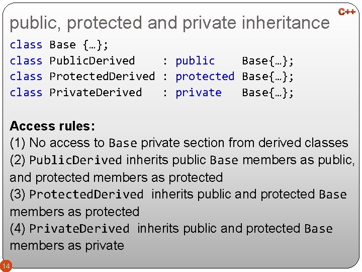 public, protected and private inheritance class Base {…}; class Public. Derived : public Base{…};