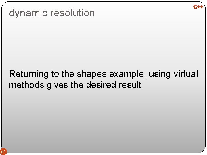 dynamic resolution Returning to the shapes example, using virtual methods gives the desired result