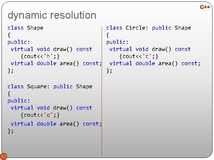 dynamic resolution class Shape class Circle: public Shape { { public: virtual void draw()