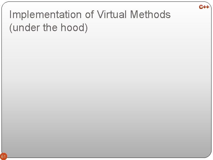 Implementation of Virtual Methods (under the hood) 61 