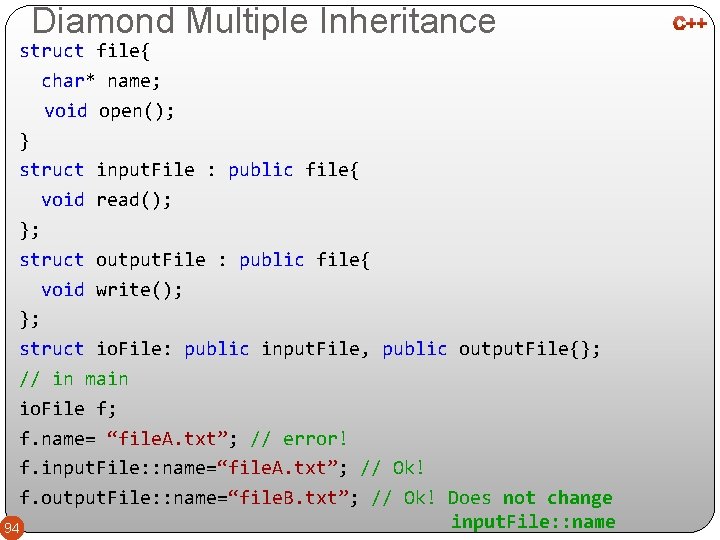 Diamond Multiple Inheritance struct file{ char* name; void open(); } struct input. File :