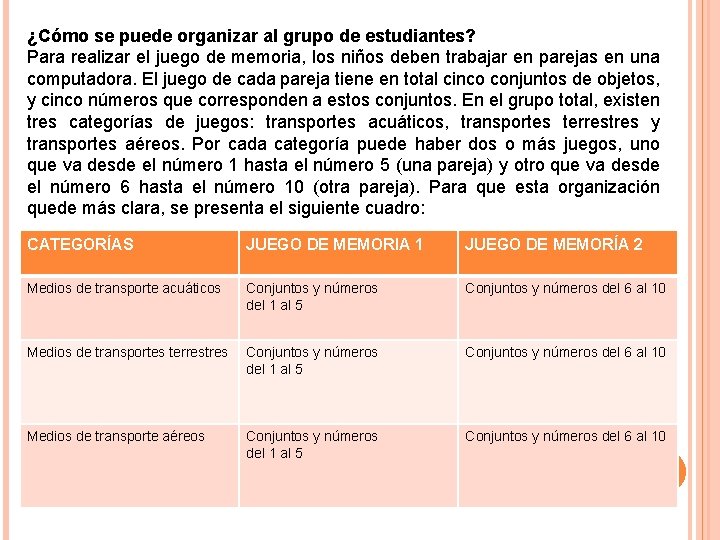 ¿Cómo se puede organizar al grupo de estudiantes? Para realizar el juego de memoria,
