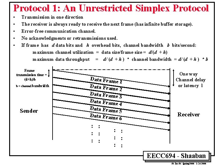 Protocol 1: An Unrestricted Simplex Protocol • • • Transmission in one direction The