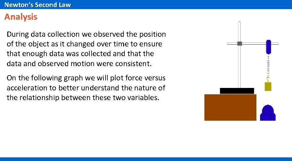 Newton’s Second Law Analysis During data collection we observed the position of the object Newton’s Second Law Analysis During data collection we observed the position of the object