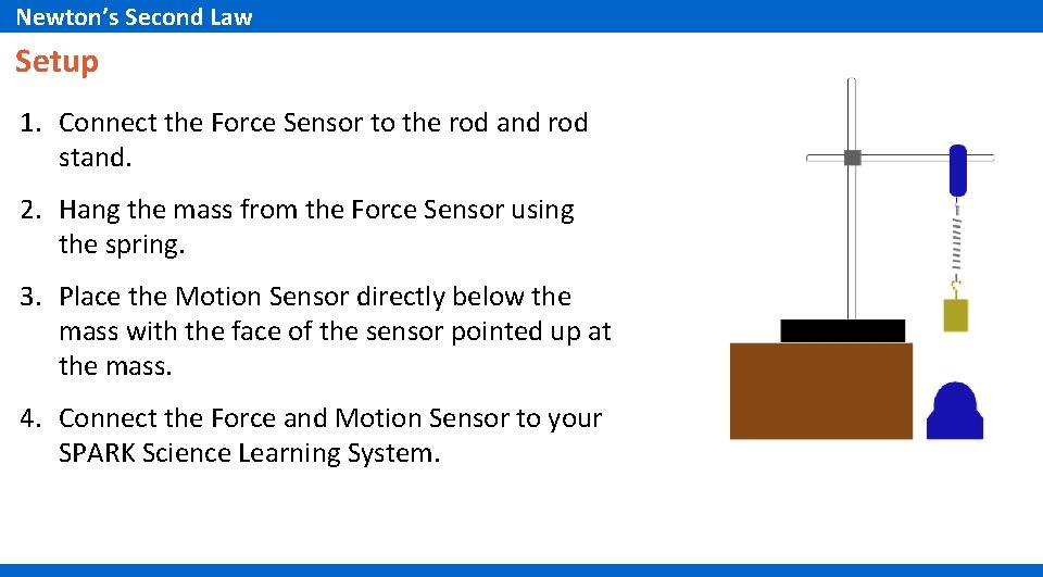 Newton’s Second Law Setup 1. Connect the Force Sensor to the rod and rod Newton’s Second Law Setup 1. Connect the Force Sensor to the rod and rod
