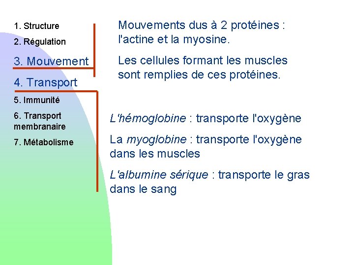 1. Structure 2. Régulation 3. Mouvement 4. Transport Mouvements dus à 2 protéines :