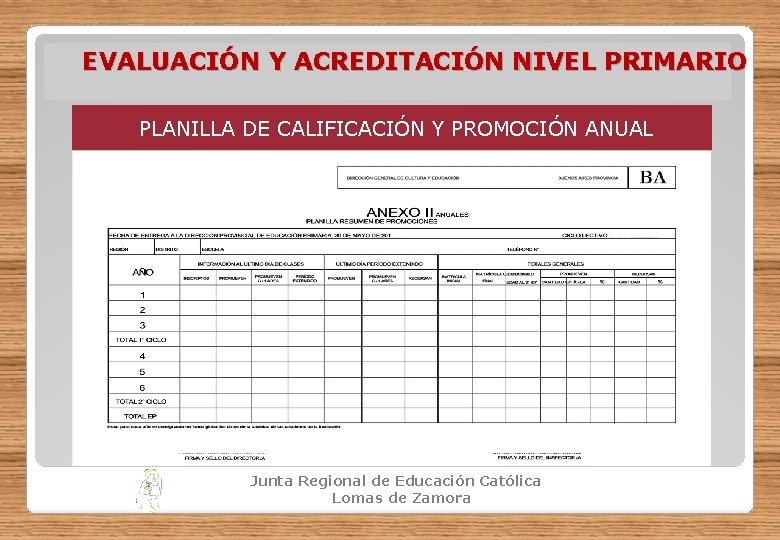 EVALUACIÓN Y ACREDITACIÓN NIVEL PRIMARIO PLANILLA DE CALIFICACIÓN Y PROMOCIÓN ANUAL Junta Regional de