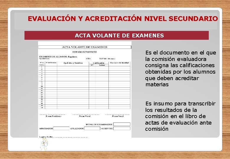 EVALUACIÓN Y ACREDITACIÓN NIVEL SECUNDARIO ACTA VOLANTE DE EXAMENES Es el documento en el