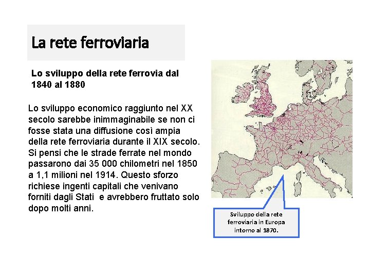 La rete ferroviaria Lo sviluppo della rete ferrovia dal 1840 al 1880 Lo sviluppo