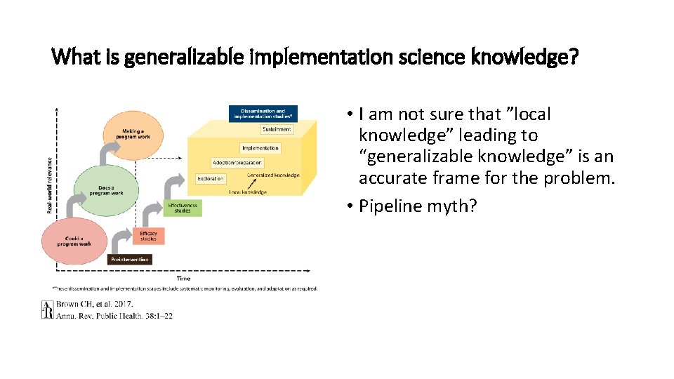 What is generalizable implementation science knowledge? • I am not sure that ”local knowledge” What is generalizable implementation science knowledge? • I am not sure that ”local knowledge”