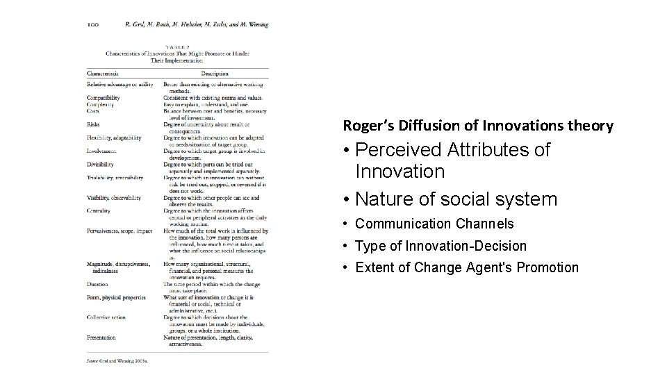 Roger’s Diffusion of Innovations theory • Perceived Attributes of Innovation • Nature of social Roger’s Diffusion of Innovations theory • Perceived Attributes of Innovation • Nature of social