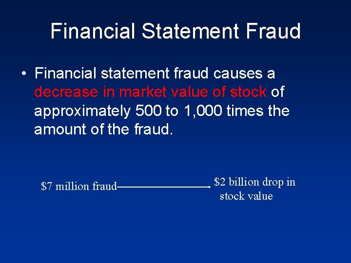 Financial Statement Fraud • Financial statement fraud causes a decrease in market value of