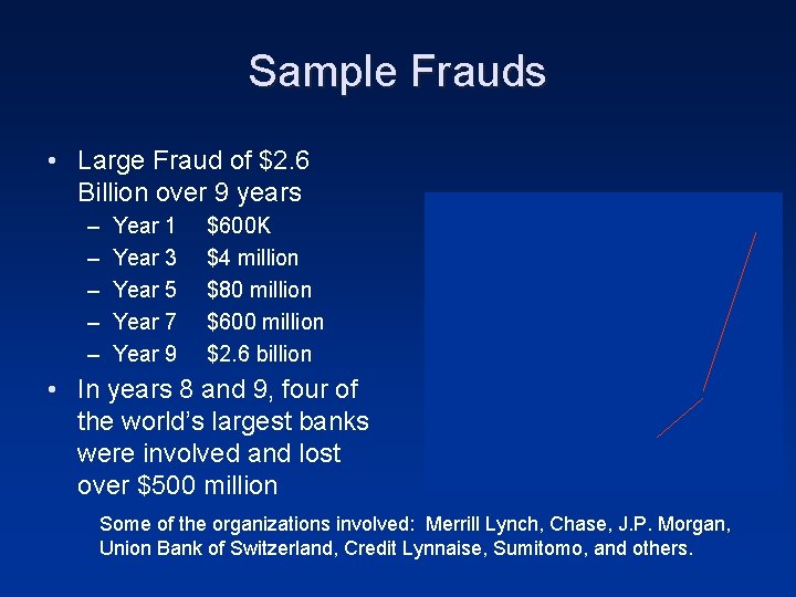 Sample Frauds • Large Fraud of $2. 6 Billion over 9 years – –