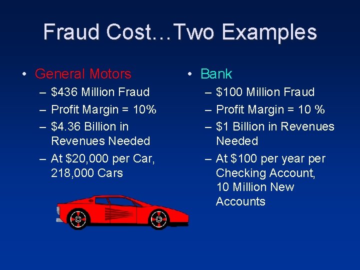 Fraud Cost…Two Examples • General Motors – $436 Million Fraud – Profit Margin =