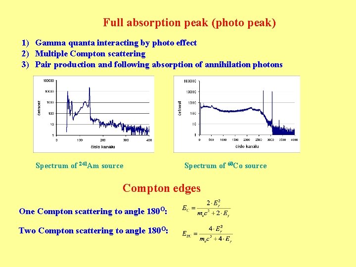 Full absorption peak (photo peak) 1) Gamma quanta interacting by photo effect 2) Multiple Full absorption peak (photo peak) 1) Gamma quanta interacting by photo effect 2) Multiple