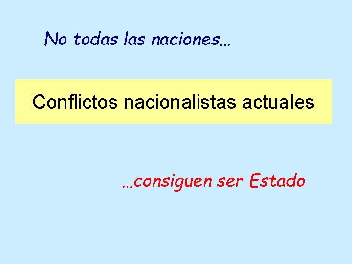 No todas las naciones… Conflictos nacionalistas actuales …consiguen ser Estado 