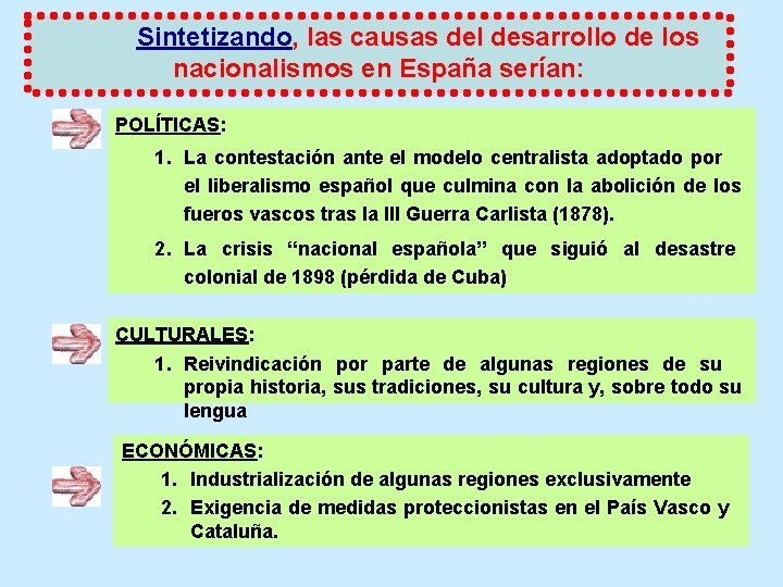 Sintetizando, las causas del desarrollo de los nacionalismos en España serían: POLÍTICAS: 1. La