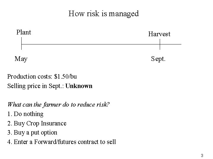 How risk is managed Plant May Harvest Sept. Production costs: $1. 50/bu Selling price