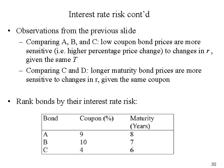 Interest rate risk cont’d • Observations from the previous slide – Comparing A, B,