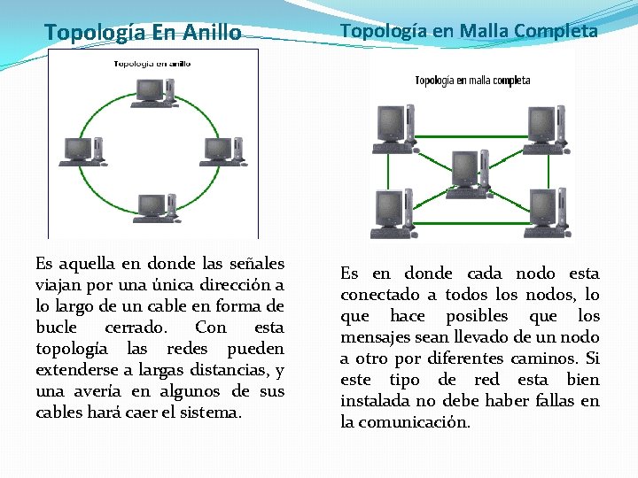 Topología En Anillo Es aquella en donde las señales viajan por una única dirección