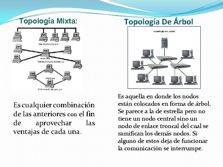 Topología Mixta: Es cualquier combinación de las anteriores con el fin de aprovechar las