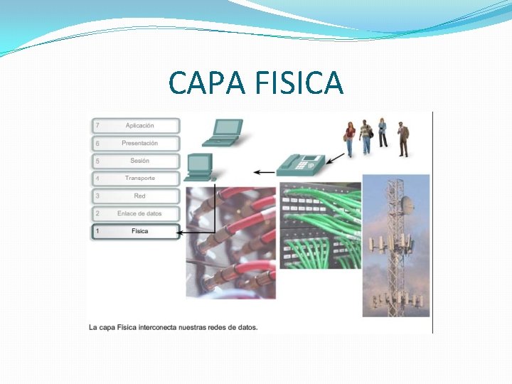 CAPA FISICA 