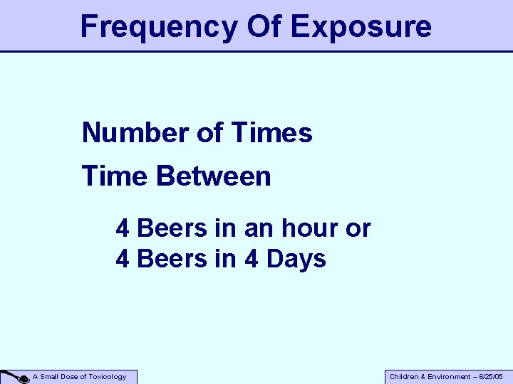 Frequency Of Exposure Number of Times Time Between 4 Beers in an hour or