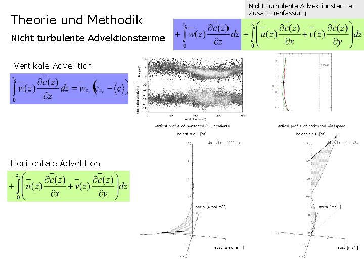 Theorie und Methodik Nicht turbulente Advektionsterme Vertikale Advektion Horizontale Advektion Nicht turbulente Advektionsterme: Zusammenfassung