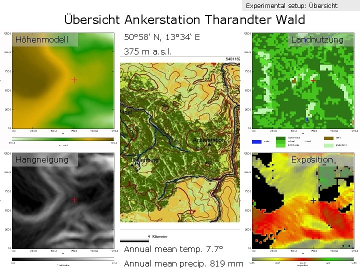 Experimental setup: Übersicht Ankerstation Tharandter Wald Höhenmodell 50° 58‘ N, 13° 34‘ E Landnutzung