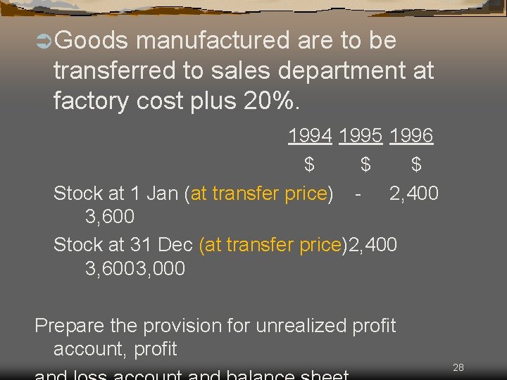 Ü Goods manufactured are to be transferred to sales department at factory cost plus