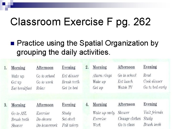 Classroom Exercise F pg. 262 n Practice using the Spatial Organization by grouping the Classroom Exercise F pg. 262 n Practice using the Spatial Organization by grouping the