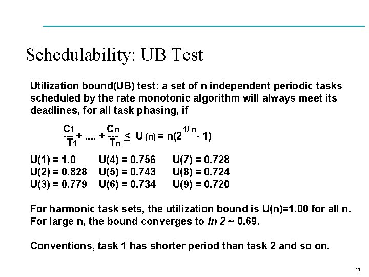 Schedulability: UB Test Utilization bound(UB) test: a set of n independent periodic tasks scheduled