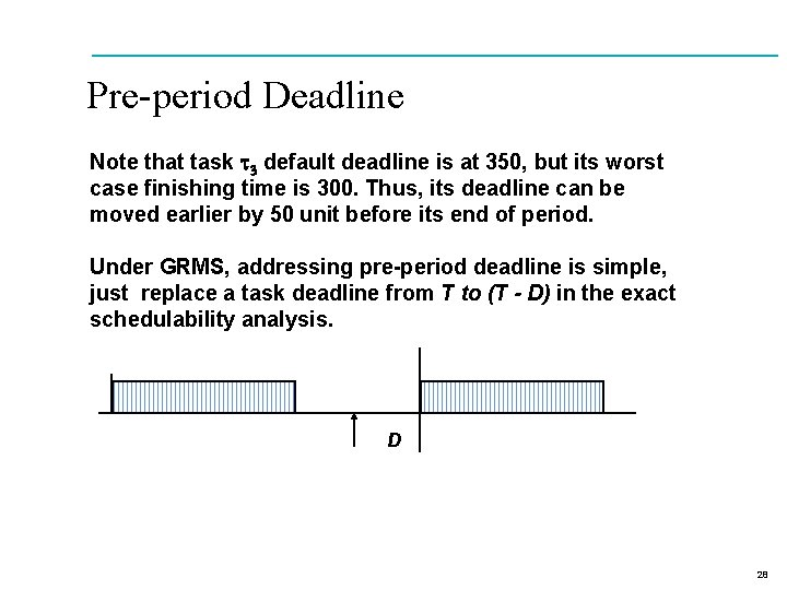 Pre-period Deadline Note that task t 3 default deadline is at 350, but its