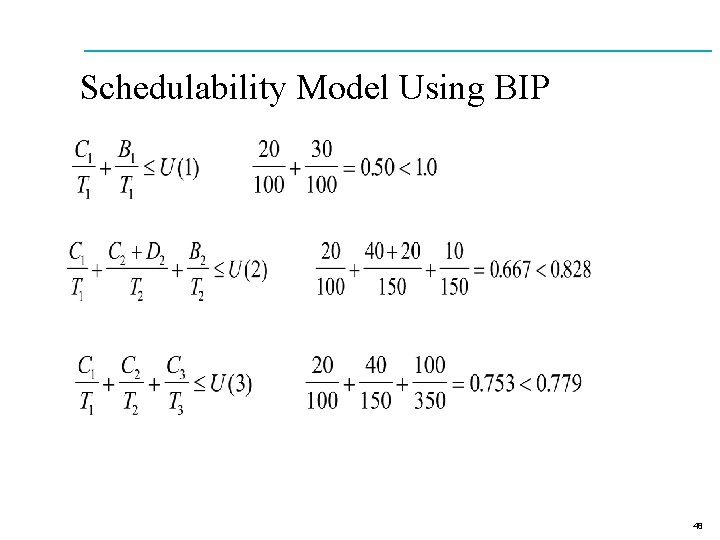 Schedulability Model Using BIP 48 