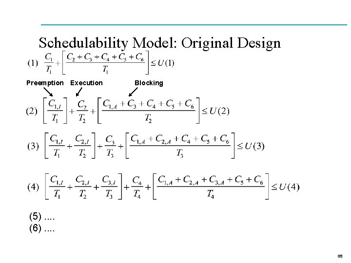 Schedulability Model: Original Design Preemption Execution Blocking (5). . (6). . 68 