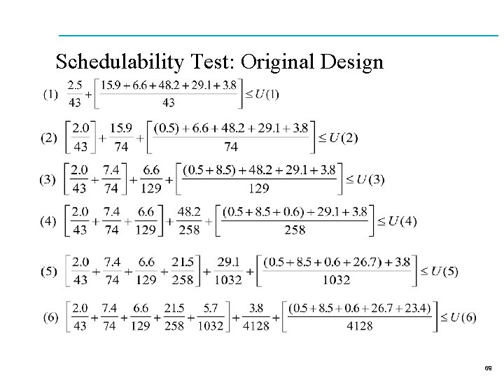 Schedulability Test: Original Design 69 