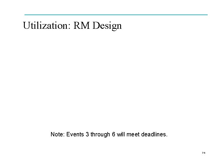 Utilization: RM Design Note: Events 3 through 6 will meet deadlines. 74 