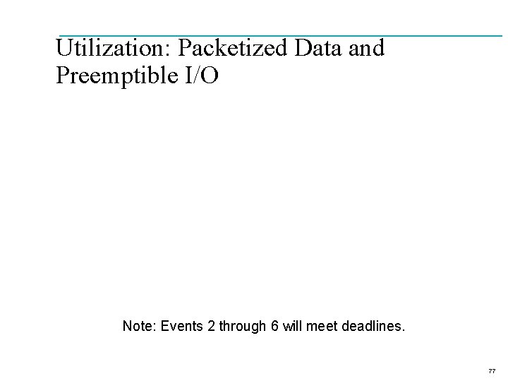 Utilization: Packetized Data and Preemptible I/O Note: Events 2 through 6 will meet deadlines.