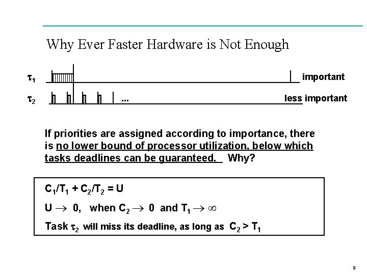 Why Ever Faster Hardware is Not Enough t 1 t 2 important. . .