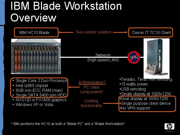 IBM Blade Workstation Overview IBM HC 10 Blade Two vendor solution Devon IT TC