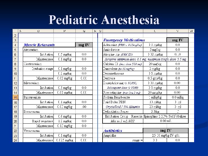 Pediatric Anesthesia 