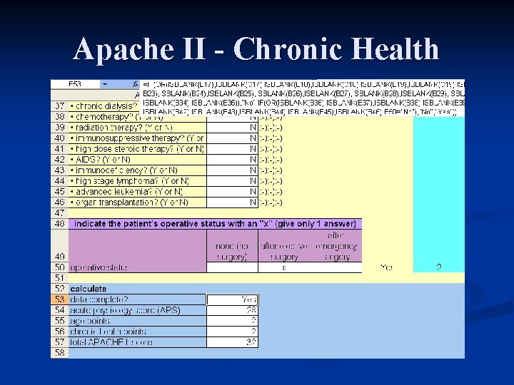Apache II - Chronic Health 
