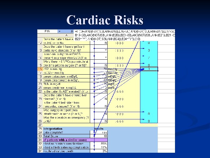 Cardiac Risks 