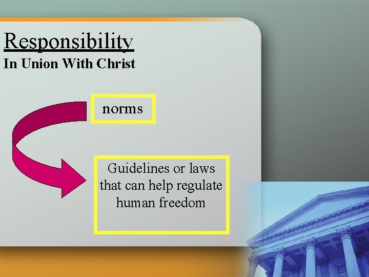 Responsibility In Union With Christ norms Guidelines or laws that can help regulate human