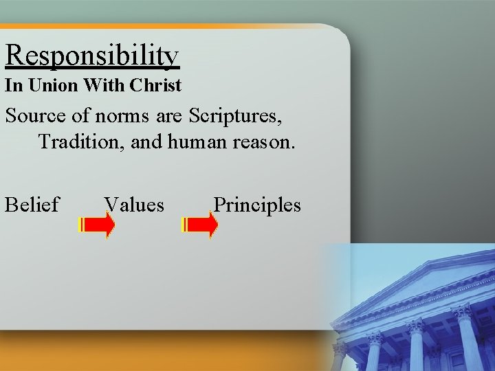 Responsibility In Union With Christ Source of norms are Scriptures, Tradition, and human reason.